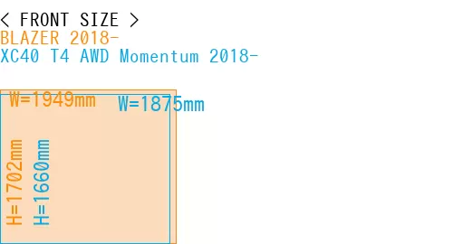 #BLAZER 2018- + XC40 T4 AWD Momentum 2018-